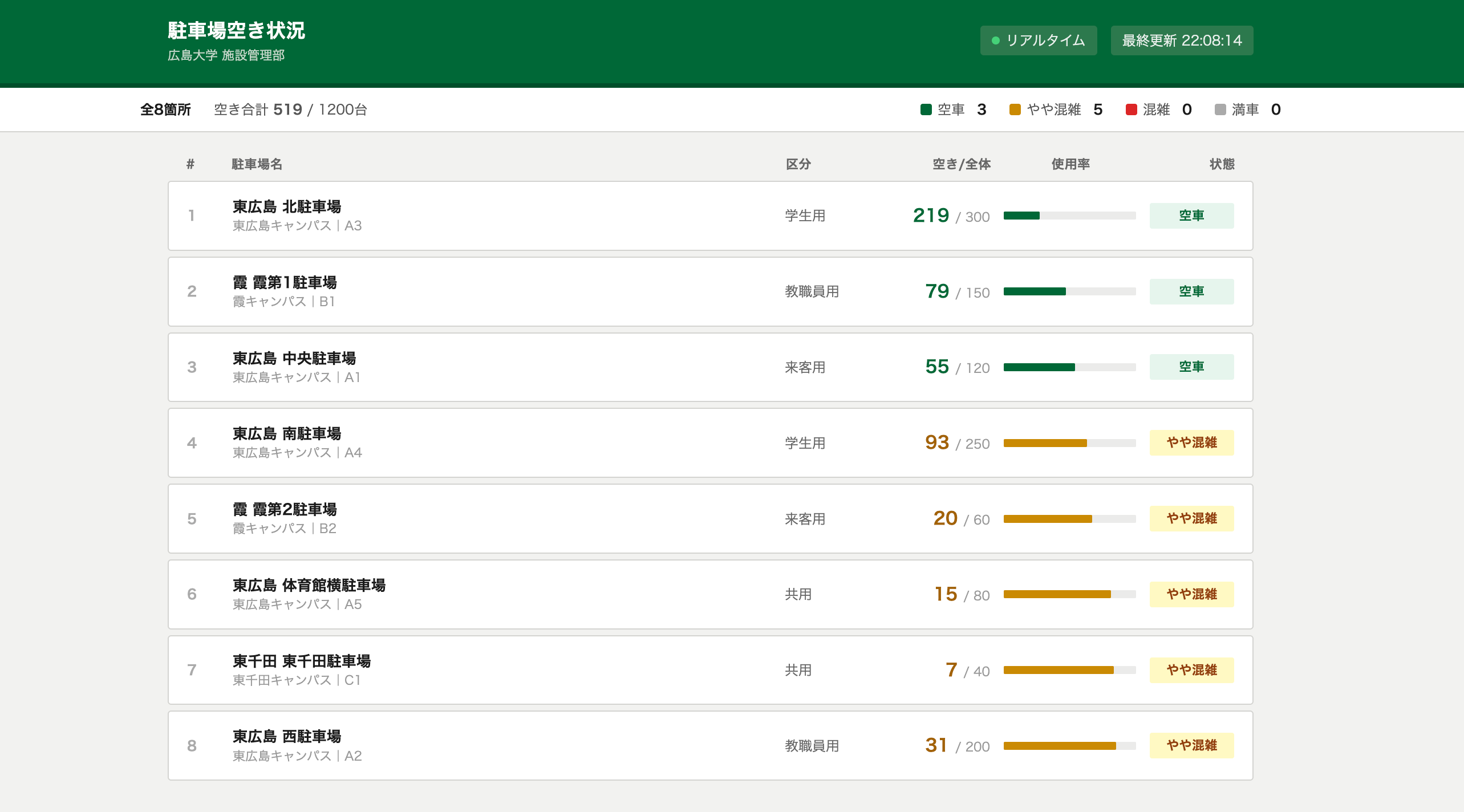 DX業務実績のイメージ